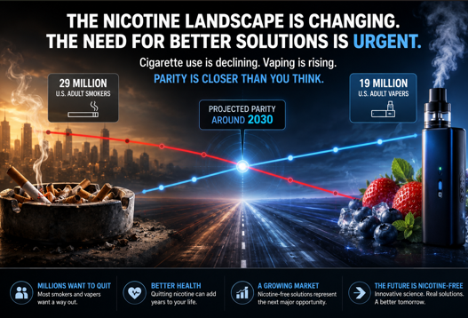 FDA Opens the Door to Flavored Vapes: Why TBX VAPE FREE Is Now More Urgent Than Ever